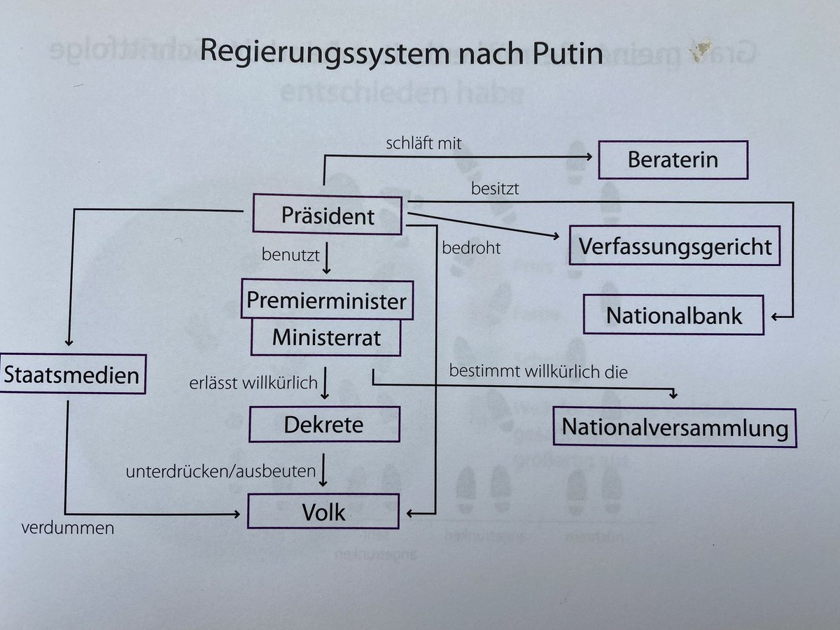 DerNiersteiner's tweet photo. Die #Zeitenwende haben Deutschlands Politiker erst vor 4 Wichen entdeckt,  #Berlin &amp; #Grünlich im Heyne Verlag schrieben schon 2013: https://t.co/KWzE2Fvzaz