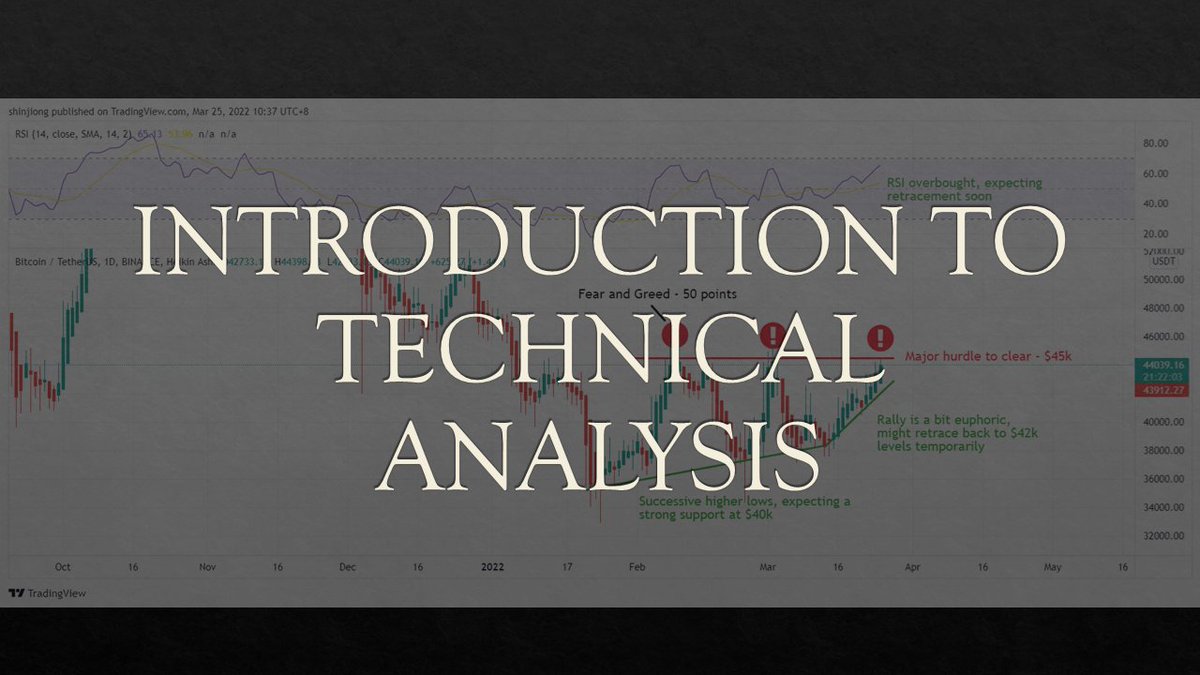 TheFuturizts's tweet photo. Technical analysis is not as difficult as you think.

Here are 4 simple threads to get started:🧵👇 https://t.co/TYF6SqPczZ