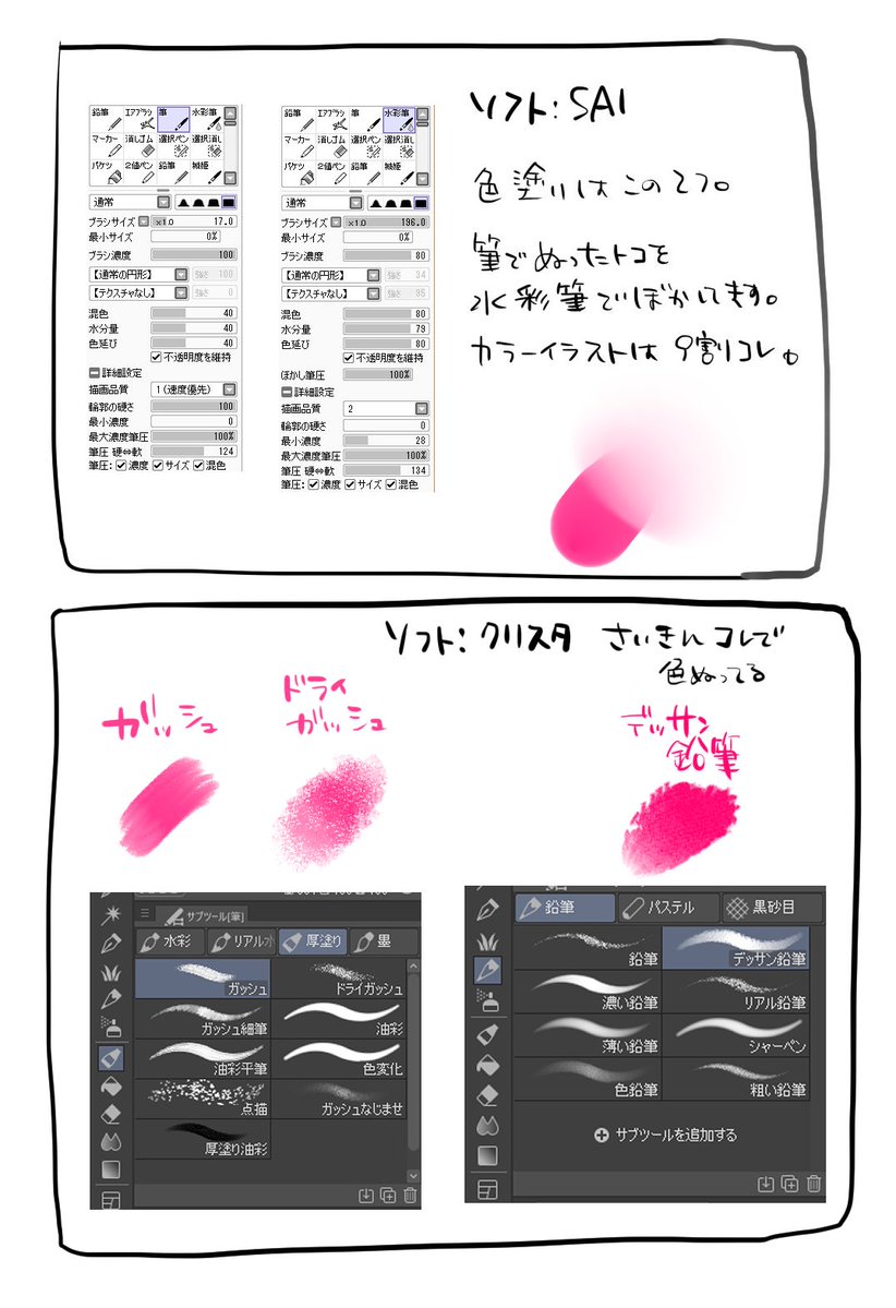 ペンまとめ【色塗り編】 