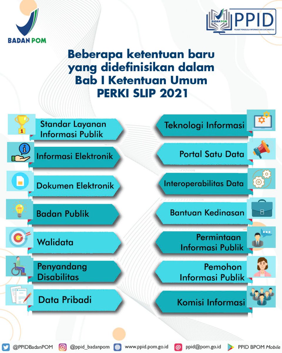KETAHUI PERATURAN TERBARU TENTANG STANDAR LAYANAN INFORMASI PUBLIK

Hai #SobatTransparansi, kamu harus tahu nih tentang Standar Layanan Informasi Publik terbaru.