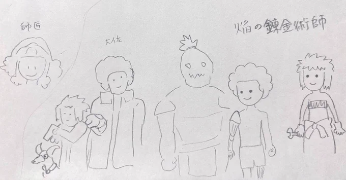 ハガレンを初めて読んだ直後のくろちろこさんと描いた絵
主人公が焔の錬金術師になってしまい、じゃあ左のパッチンの人は何の錬金術師なんだ…?となった 