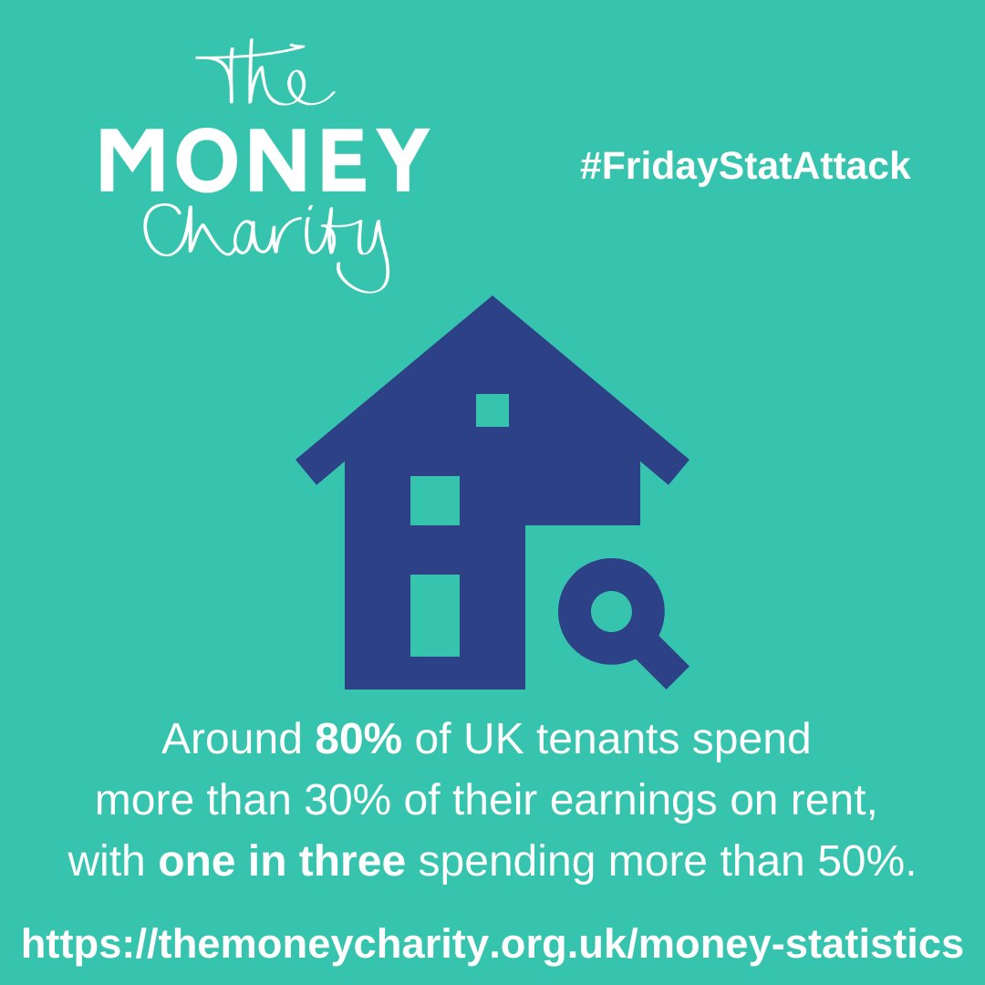 TheMoneyCharity's tweet photo. Here's your #FridayStatAttack from #TheMoneyStatistics, our monthly report on the UK's finances. Find the full report at https://t.co/zHfhQKuncs or sign-up to get it straight in your inbox https://t.co/TXurMZn5AD
#FF #Rent #Renting #Tenants https://t.co/um4mjW0r9r
