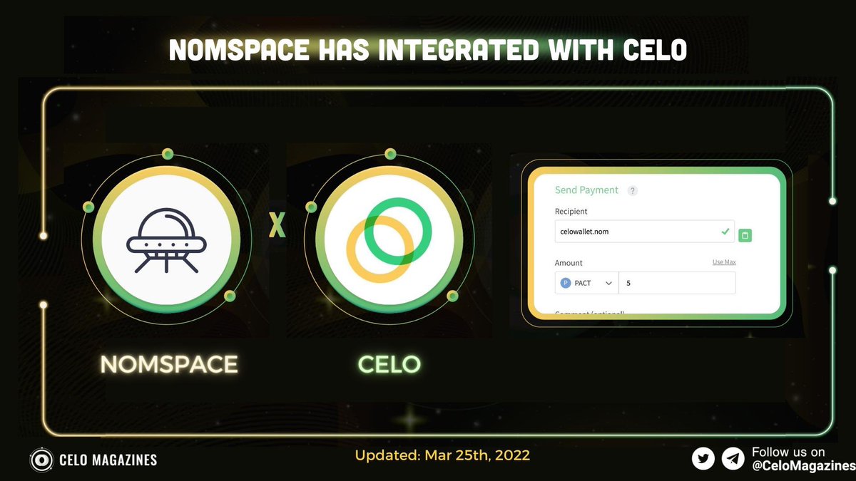 CeloMagazines's tweet photo. 🤩 @nomspace_nom has integrated with Celo Wallet

Now you can easily send any coin on Celo Wallet directly to a users.nom

Check it out at https://t.co/uabKYZrP7U and let’s try it 😉

#CeloMagazines #Celo #CeloWallet #nomspace https://t.co/nnoPLvQOYc