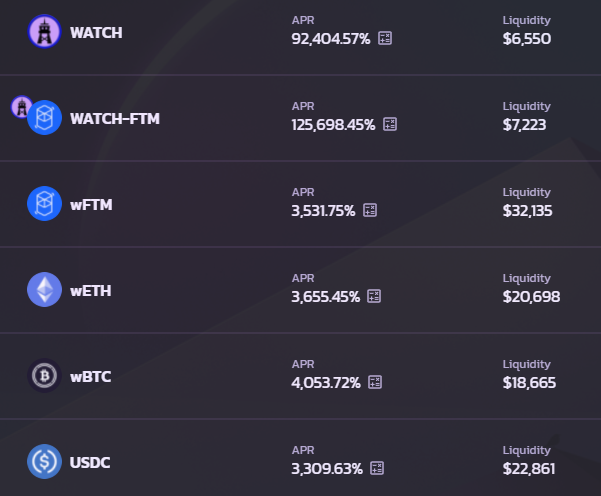 And we're off to the races! Farming has just begun and those APRs! 👀👀

Stake $WATCH for 242% / DAY
Stake $wFTM for 10% / DAY
Stake $fUSDT for 11% / DAY
Stake $BOO for 20% / DAY

Get in here while the printer is printing!

#FTM #DeFi #YieldFarming 
<a href="/Fantom_Space/">𝐅𝐚𝐧𝐭𝐨𝐦 𝐒𝐩𝐚𝐜𝐞</a> @FTMAlerts