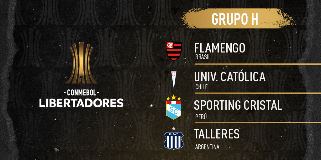 🏆 Finalizó el sorteo de la <a href="/Libertadores/">CONMEBOL Libertadores</a> conducido por <a href="/jbuscalia/">Juanjo Buscalia</a>. 

Compartimos el grupo H con 🇧🇷 <a href="/Flamengo_es/">Flamengo</a> 🇨🇱 <a href="/Cruzados/">Universidad Católica</a> 🇵🇪 <a href="/ClubSCristal/">Club Sporting Cristal</a> 

#LaGloriaEterna #TalleresDeAmérica