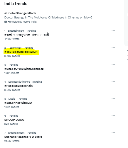 WION (@wionews) on Twitter photo #YouTubeUnblockWION is now trending at #2 on Twitter.
Join our campaign against Big Tech censorship.
<a href="/palkisu/">Palki Sharma</a> #YouTubeUnblockWION is now trending at #2 on Twitter.
Join our campaign against Big Tech censorship.
<a href="/palkisu/">Palki Sharma</a>