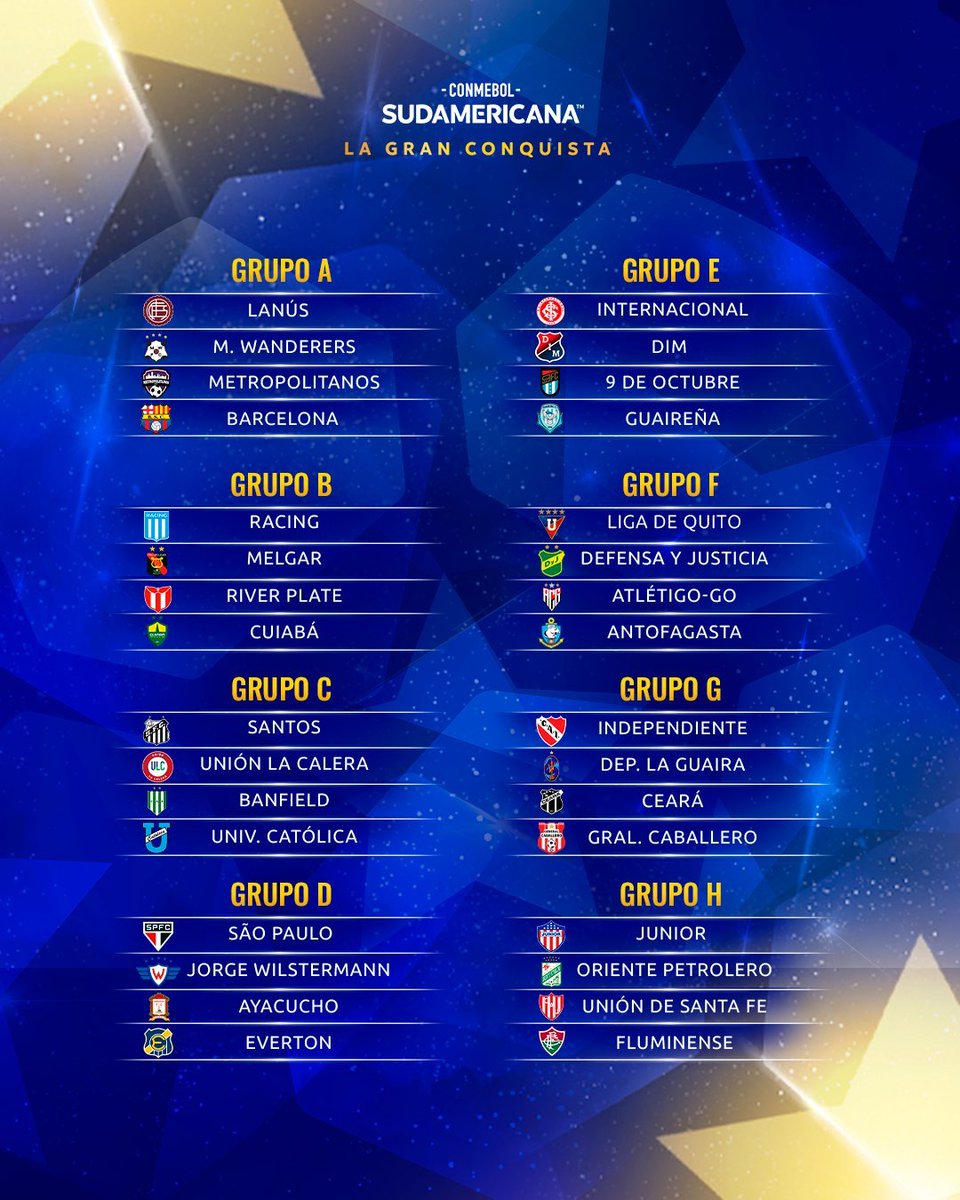 TodoDefensaTV's tweet photo. Era imposible evitar a un brasilero en 1ra Fase, aún así a DyJ no le tocó un grande como Santos, Inter o Sao Paulo, a cambio jugará vs Goianense. LDQ es el rival a vencer por fortaleza e historia. Antofagasta vendrá de atrás. Todos son dificiles pero no es un Grupo de la Muerte. https://t.co/isjIgP0zYQ