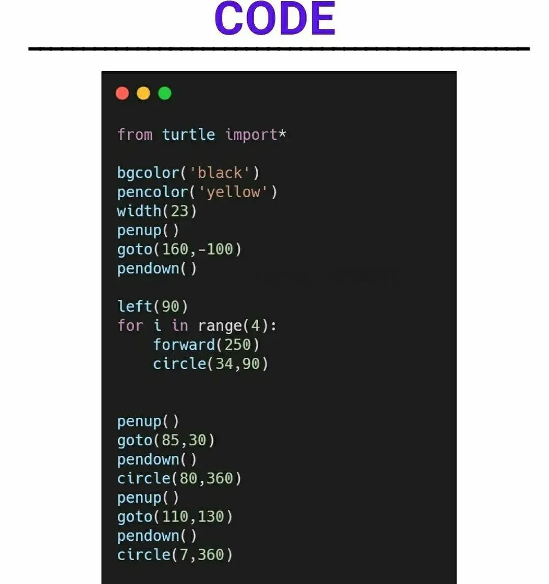 Pypi_fun's tweet photo. 📷 #pythonpro #coding #programming https://t.co/YhCKRQ2Afz