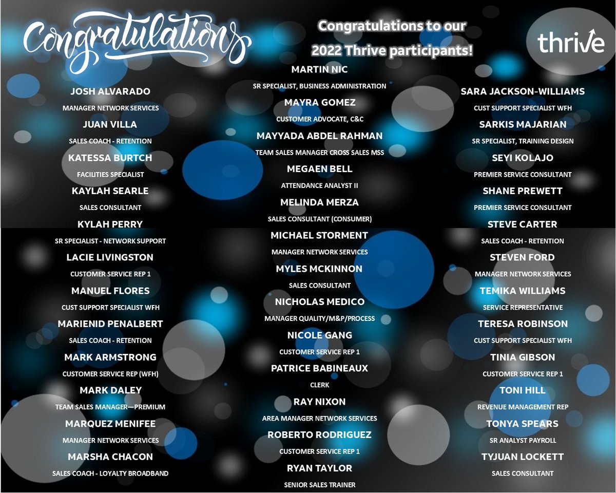 🗣️ Attention, Attention!! The wait is over!⏰

Please join us in congratulating our 2022 Thrive participants! ↗️✨

Thanks to everyone who self-nominated for our program. 

#Time2Thrive #LifeAtATT #WinAs1Fam #WhatTheTech #GWR <a href="/ATT/">AT&T</a>