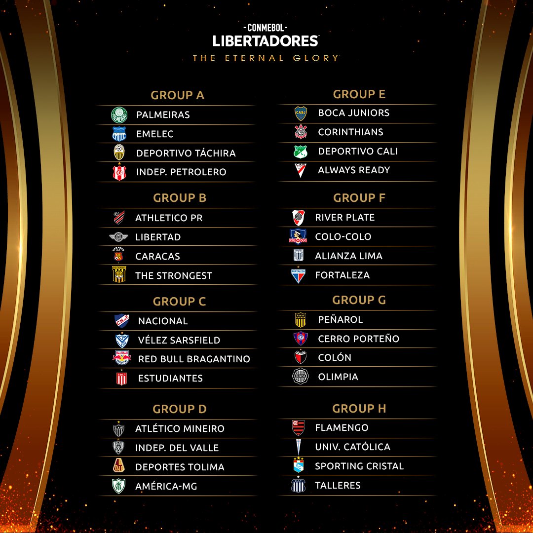 CONMEBOL Libertadores on X: 🤩🏆⚽ The #Libertadores Group Stage draw in  full! 🔜 Action starts on April 20th!  / X