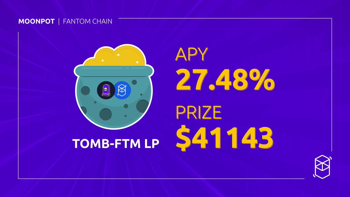 moonpotdotcom's tweet photo. 🙌 @FantomFDN Pots update

$beFTM
🏦 Stake: $beFTM or $FTM
💸 Earn 27.9% APY: $beFTM &amp; $POTS
🏆 Win $beFTM: $3453
🏁 Draw: 12 days

$TOMB - $FTM LP
🏦 Stake: $TOMB - $FTM LP, $TOMB or $FTM
💸 Earn 27.4% APY: $TOMB - $FTM LP
🏆 Win $TOMB - $FTM LP + $TOMB: $41143 
🏁 Draw: 13 days https://t.co/apEetAYzpB