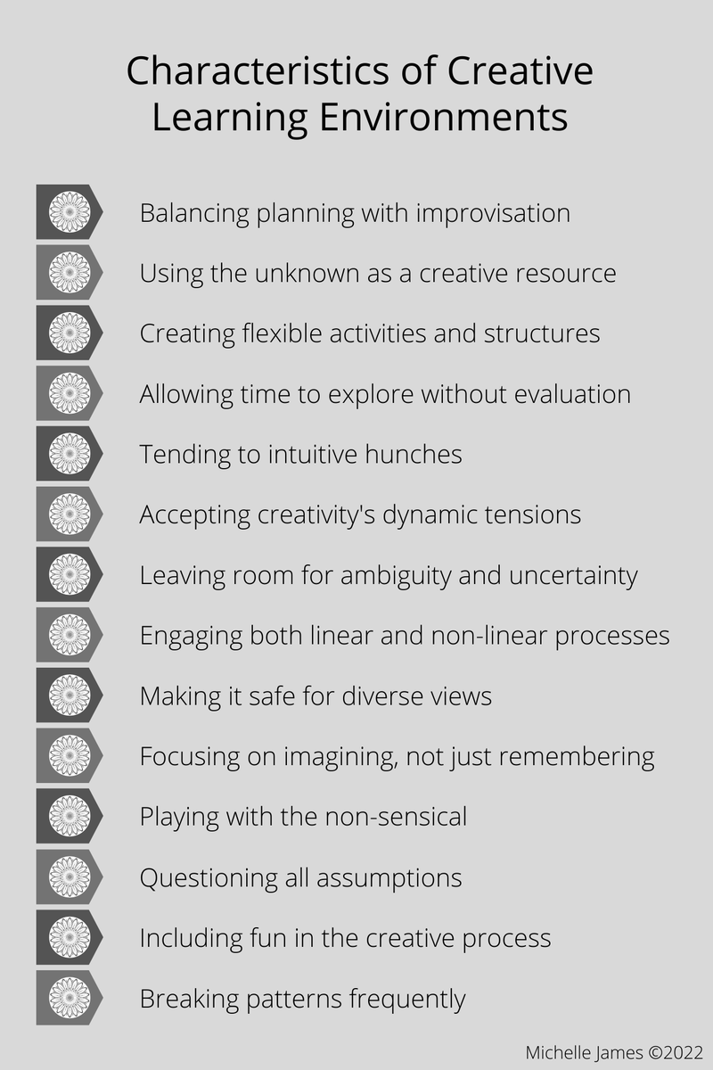 CreatvEmergence's tweet photo. #faciliatingcreativity #appliedcreativity https://t.co/PJ1NWnxFU2
