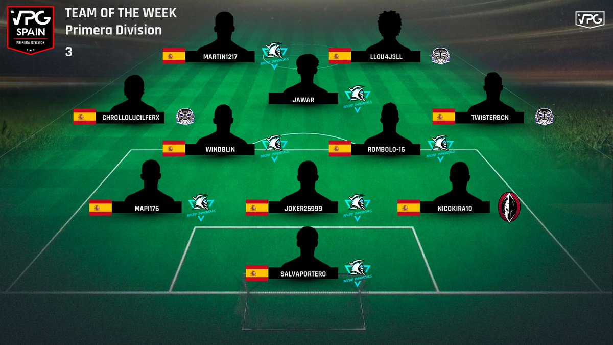 🏆#EquipodelasemanaVPG Plataforma PC Semana 3

🔥Equipos representados🔥

1⃣  #RecreInmortals
2⃣  <a href="/IMPERIO_nd/">IMPERIO never dies</a>  
3⃣  @NUI_OFICIAL 

#FeelVPG #Bethebest #Impacteam #TOTW
