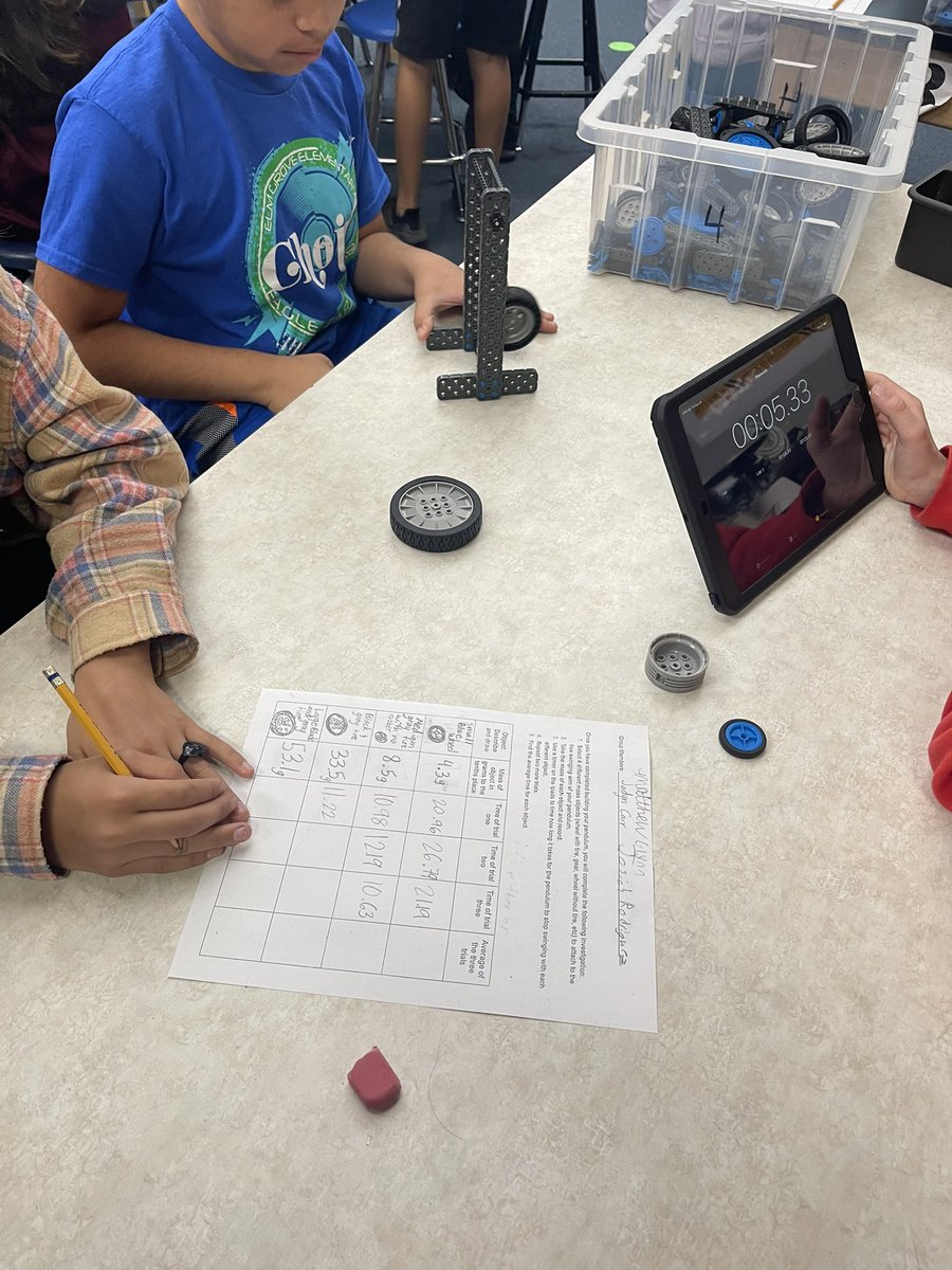 hayscisdSTEM's tweet photo. Great visit to @EGE_LEADERS STEM lab. Ms. English is fantastic and had her students doing all the things in #STEM using triple beam balances, the VEX kits. She is truly amazing! Thank you for being a #steamqueen https://t.co/kk3st4HqQZ