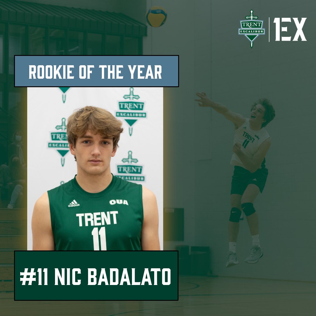 Trent Men's Volleyball tweet media