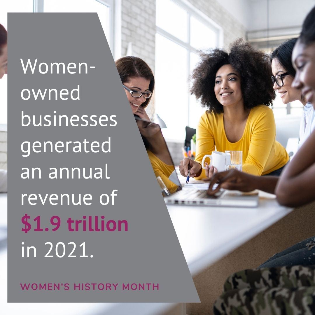 CompuDataInc's tweet photo. In 2021, women-owned businesses in America generated an annual revenue of $1.9 trillion. ​

This Womens History Month, we want to honor, support, and celebrate women entrepreneurs. ​

#WomensHistoryMonth #WomensHistory #IWD22 #WorkSmarterTogether #CompuData https://t.co/bxhPmd1kFc
