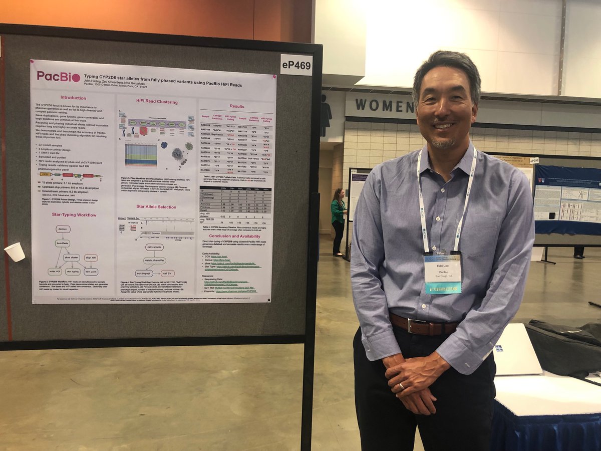 Are you at #ACMG2022 today? Make sure to connect with our Director of Rare and Inherited Disease, Ed Lee, who will be discussing new frontiers in clinical #genomics with #HiFisequencing. Our poster will be at eP469. @TheACMG