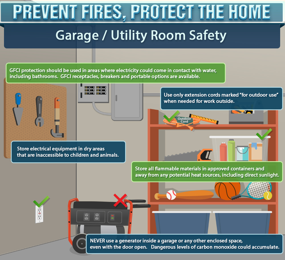 NAofSFM's tweet photo. Plug only one charger into an outlet in your garage and don’t use an extension cord when charging a battery in a charger. #GarageFires #FirePrevention #FireSafetyTips #BeSafe https://t.co/6gG9hfUroz