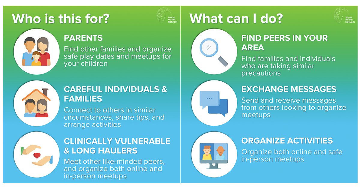 Find others in your area who are careful about #Covid and want to chat or meet virtually or in person. CovidMeetups is a way for people affected by the #pandemic to get to know and meet each other.  

Join today: zcu.io/v1kJ 

#CovidIsNotOver #Parents #Family #Omicron