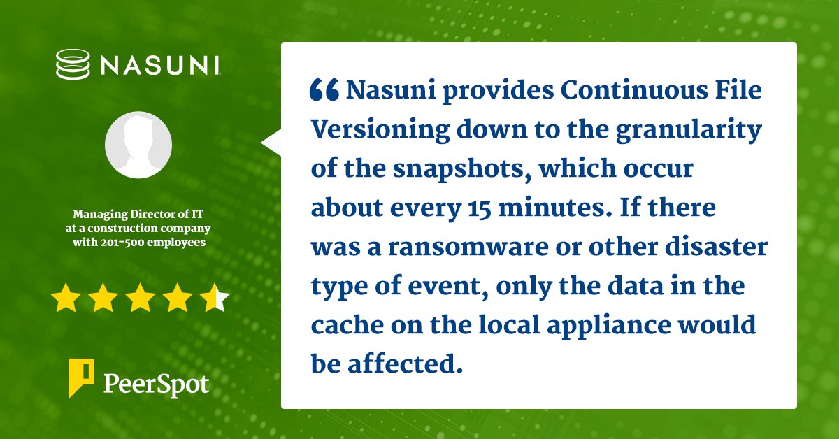Nasuni's tweet image. Nasuni provides significant savings, easy scalability, and fast recovery. Don&apos;t believe us? Ask our customers! #NasuniCustomer #costsavings #cloudfilestorage #datamanagement 
bit.ly/3rCUYxz