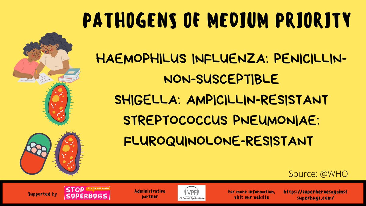 SaSuperbugs's tweet photo. #AMR101
Medium priority pathogens according to @WHO
Medium priority #pathogens are currently treatable with #antibiotics but the rise of #antibioticresistance puts this category at risk of becoming #superbugs
#AMR #StopSuperbugs #antimicrobialresistance @ccmb_csir @LVPEI https://t.co/vkAkJsSbbB