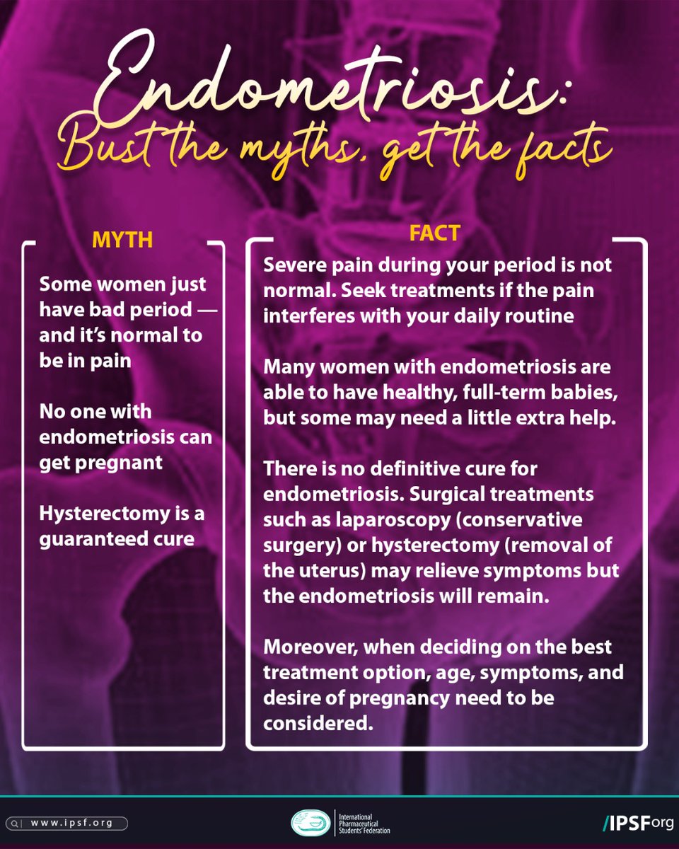 IPSForg's tweet photo. [Women's Health Awareness Campaign]

IPSF sheds light on this challenging disease, and supports all women who serve as role models by pledging to raise their voices! 

#WomensHealthAwarenessCampaign 
#Endometriosis
#BeatingEndo
#BustTheMythsGetTheFacts
#PublicHealth
#IPSForg https://t.co/RVIiE2DbMe