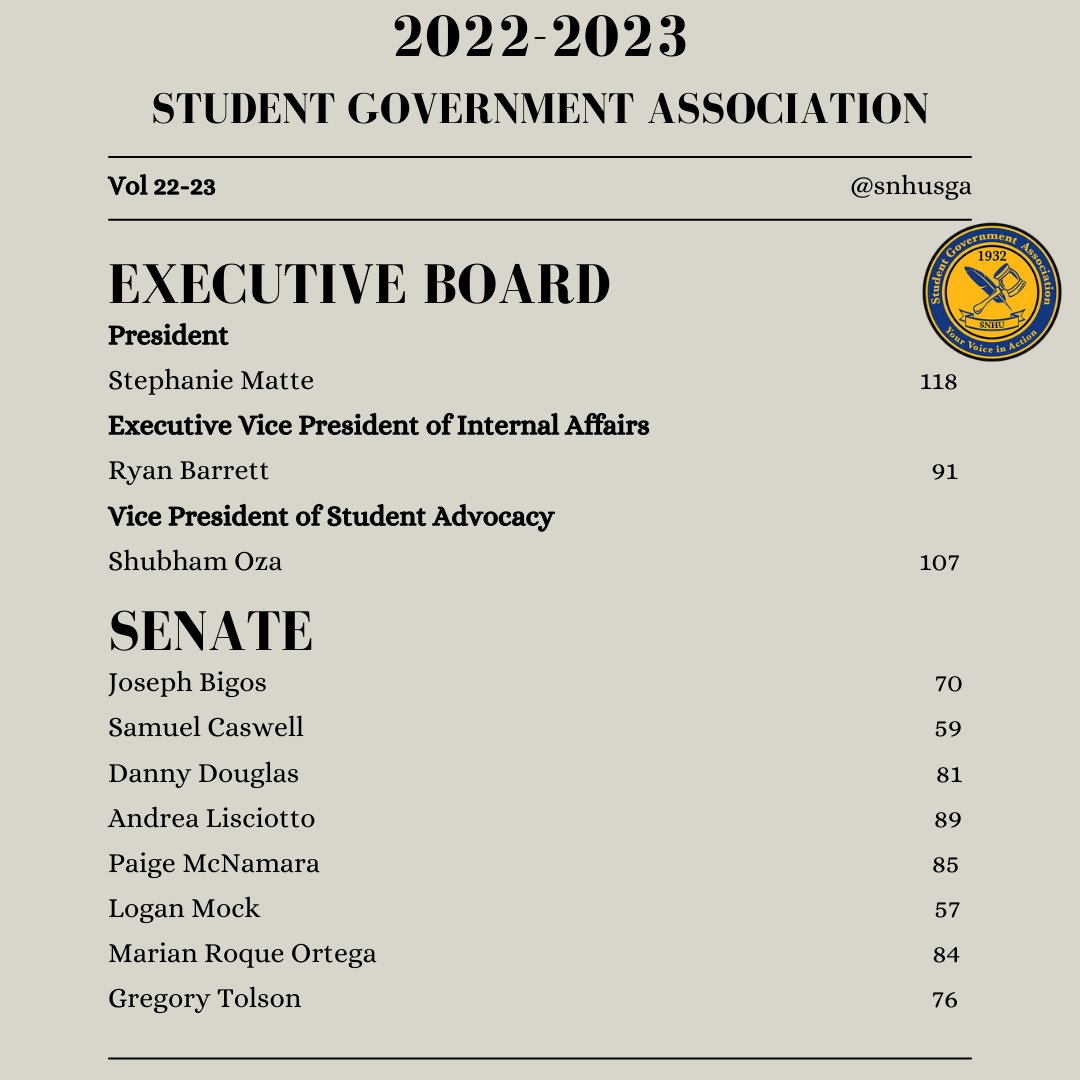 SNHUSTUDENTGOV's tweet photo. Introducing your 2022-2023 SGA!

If you're interested in joining SGA, keep an eye out on our social media and website about Fall applications! https://t.co/xYTh5gfXDC