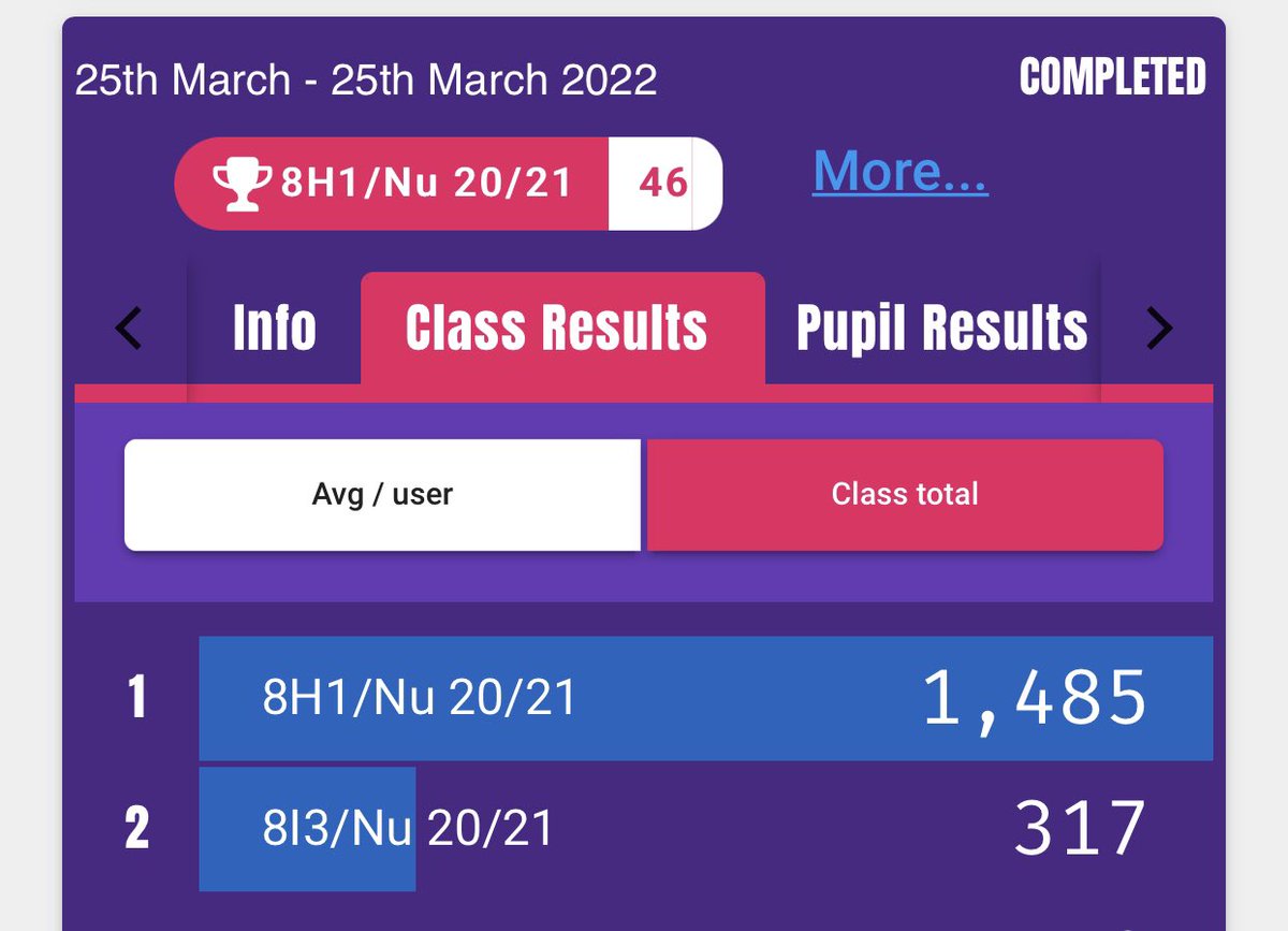 Islwyn High Maths tweet media