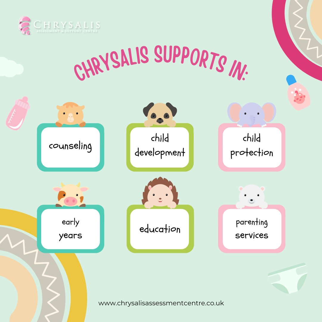 Chrysalis2014's tweet photo. Each family is unique and will be treated as such.
Chrysalis promises to support the child and its family in various ways.

Call us now: 01262 670112
Learn more: https://t.co/83Wqo6LovZ

#parentingtips #love #parents #assessmentcenter #care #kidslife https://t.co/AHkmlg24Jg