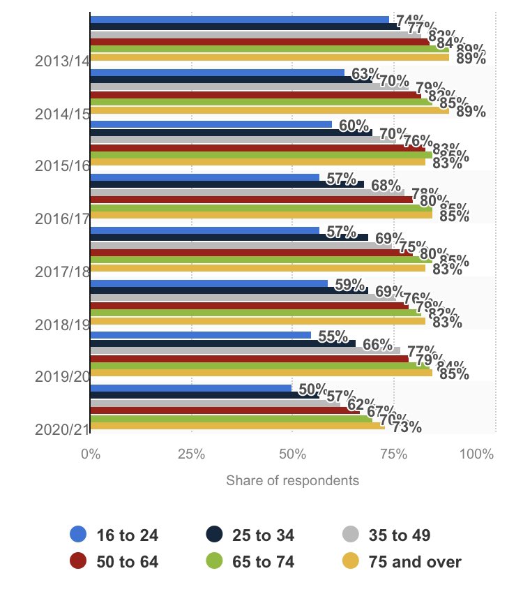 Toby Cox tweet media