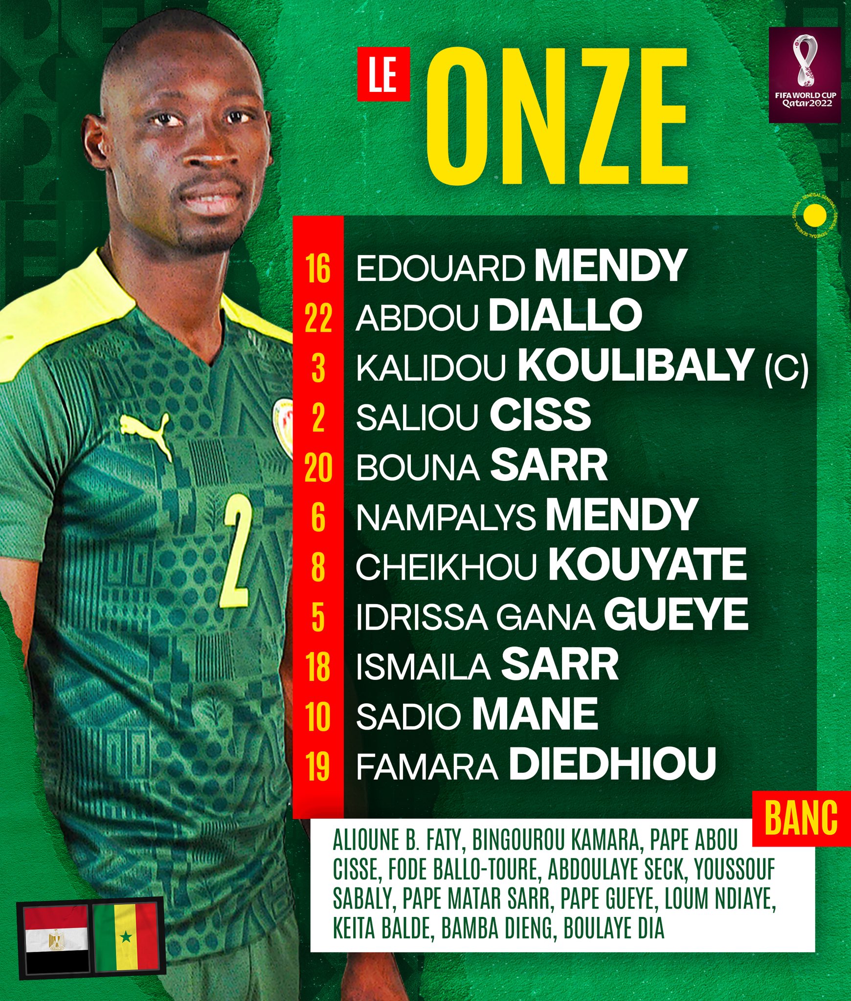 تشكيل منتخب السنغال 