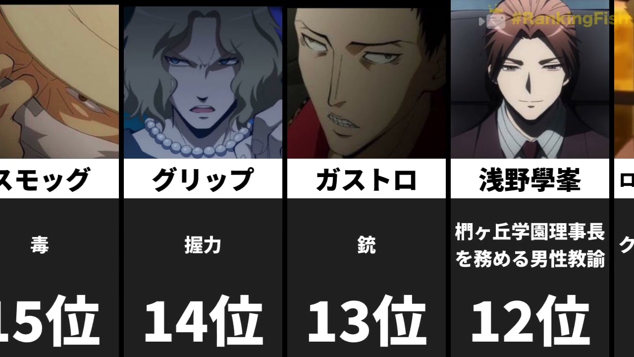 Mag Moe 暗殺教室 強さランキング T Co 0eurkhuo 暗殺教室 T Co Ppms8owbf7 Twitter Mag Moe 暗殺教室 強さランキング T Co 0eurkhuo 暗殺教室 T Co Ppms8owbf7 Twitter