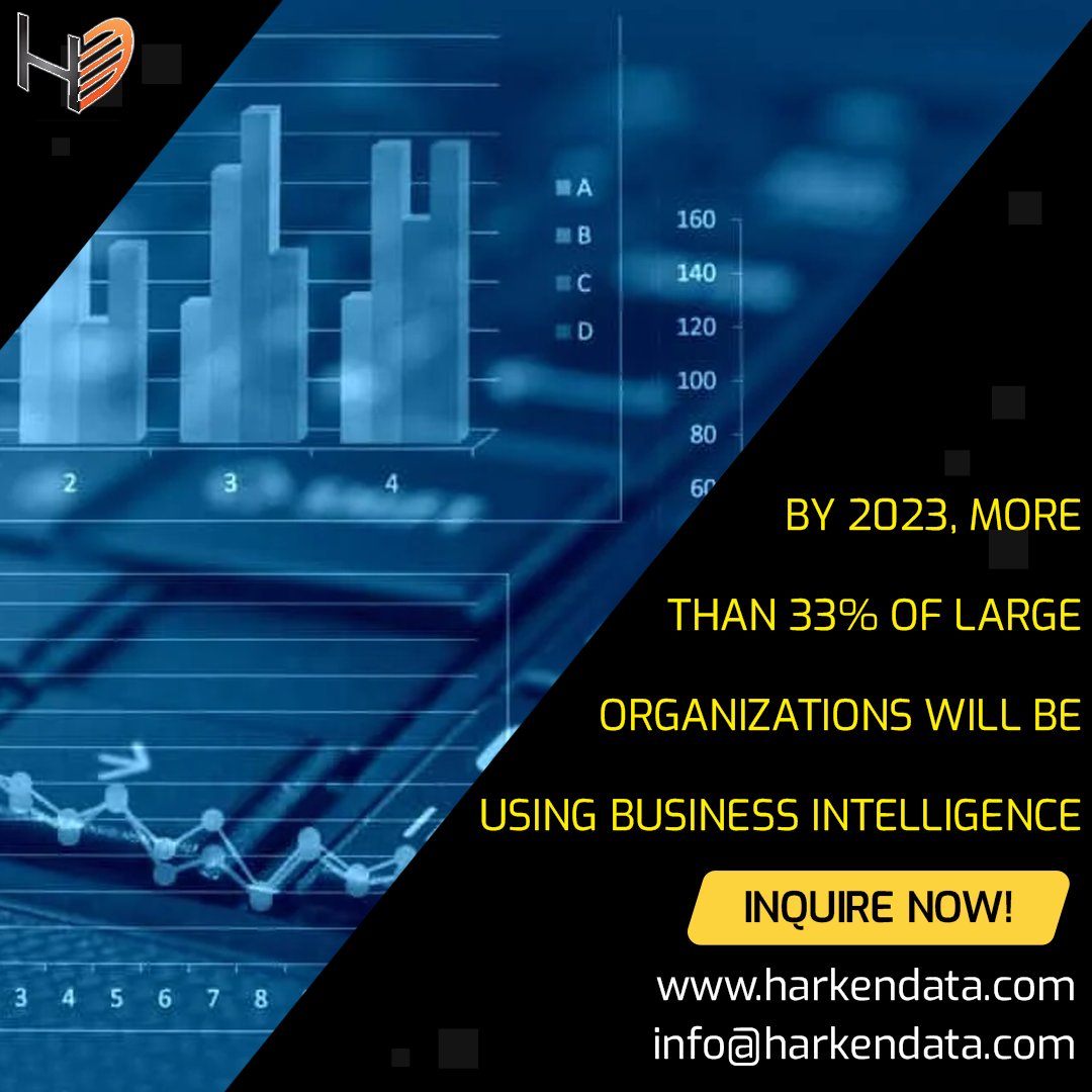 Harkendata's tweet photo. Businesses are combining AI and machine learning with business intelligence (#BI), helping them structure their decision-making process more effectively through practices like decision modeling. https://t.co/mEqFv1wY5K #AI #machinelearning #decisionmodeling #decisionmaking https://t.co/5ZqcEZJ5Vj