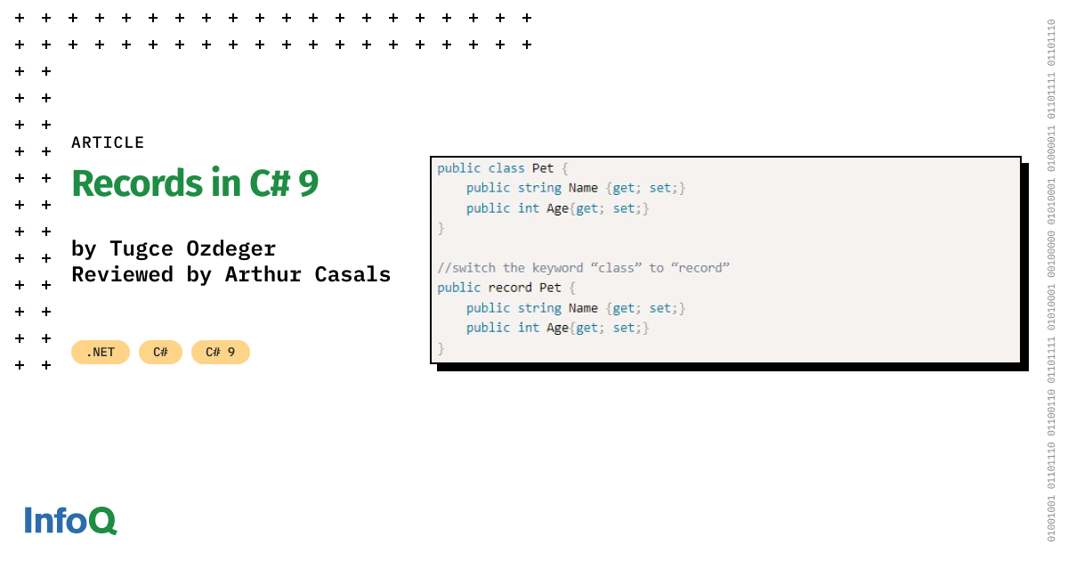 InfoQ's tweet image. #ICYMI #csharp9 introduces Records - a new reference type for encapsulating data developers can use instead of classes and structs. @TugceOzdeger shows how developers can use records in their applications, with code examples: bit.ly/3Bq9jiu
#InfoQ #dotnet #csharp