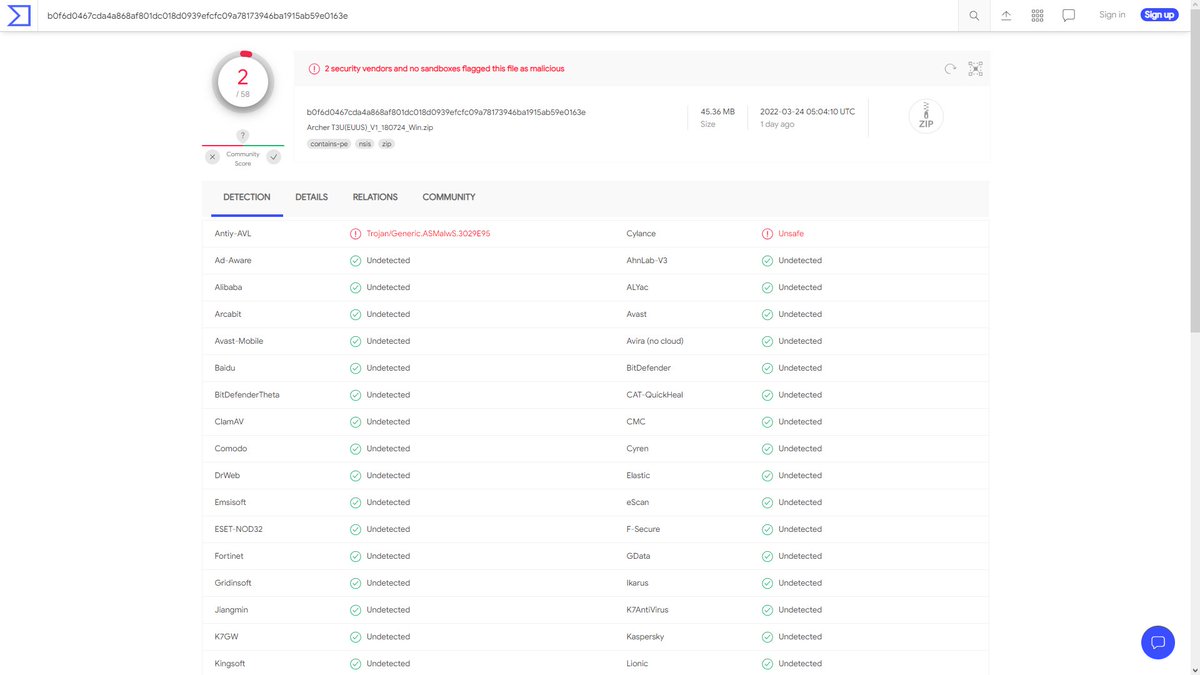 iTube138's tweet photo. @Malwarebytes @Bitdefender @FSecure_SENSE 

Demande rapport d'analyse sur 
l'exécutable "Setup.exe" 
et l'archive "Archer T3U(EUUS)_V1_180724_Win.zip"

Pilotes :
Archer T3U(EU)_V1_180724_Win
https://t.co/nmuld650Sv

Produit :
https://t.co/LdxJt1jgNd

@virustotal détecte un Trojan https://t.co/dWqkW08A4y