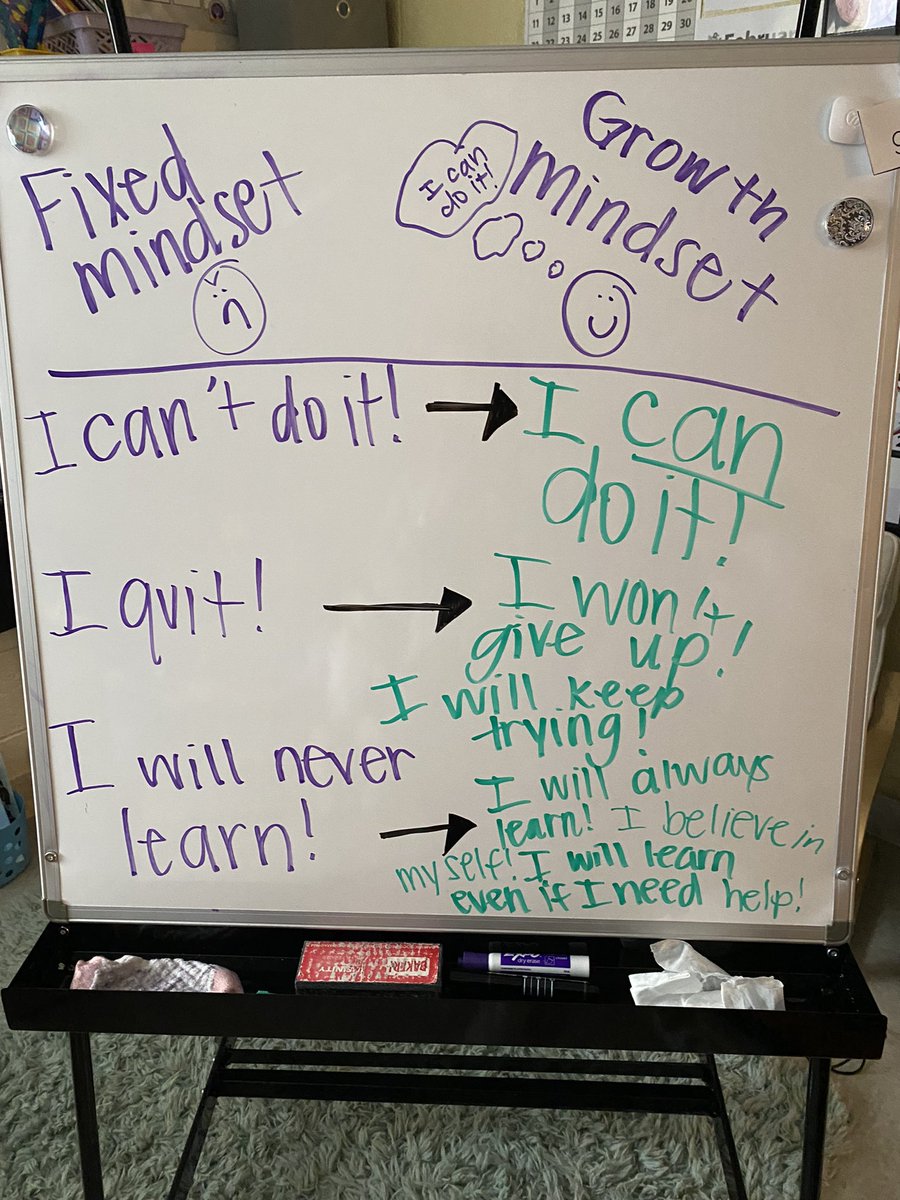 Today we spent some time talking about a fixed vs growth mindset. We talked about the importance of asking for help, believing in ourselves, and learning from our mistakes! #sel #pog