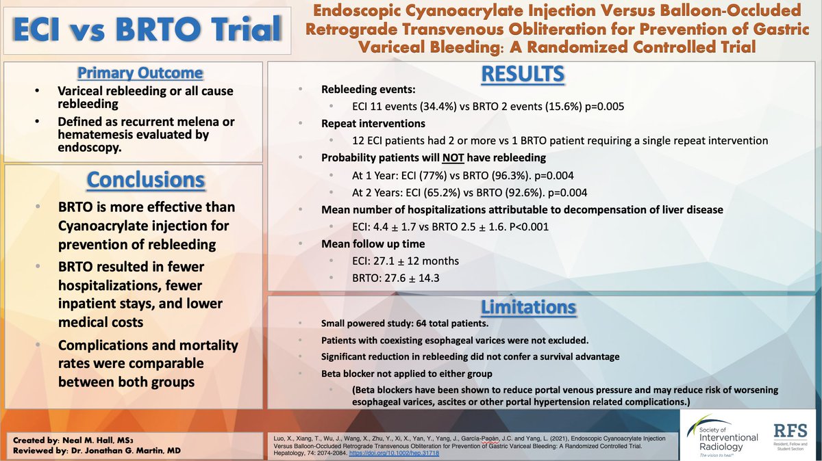 Check out this infographic on the ECI vs BRTO Trial!

#TwittIR #IR #SIR #IRad #MedEd #FOAMRad #MedTwitter #MedStudentTwitter #RadTwitter