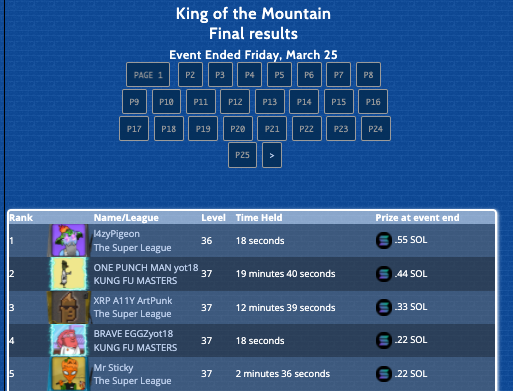 xrp_a11y's tweet photo. Thank you @TheInfungibles for another awesome tournament.  Super stoked to get 3rd place with my @ArtPunksNFT as my Mech Driver bringing me the win.  A shout out to my League "The Super League" who dominated the top 5! https://t.co/y9yqtIhodX
