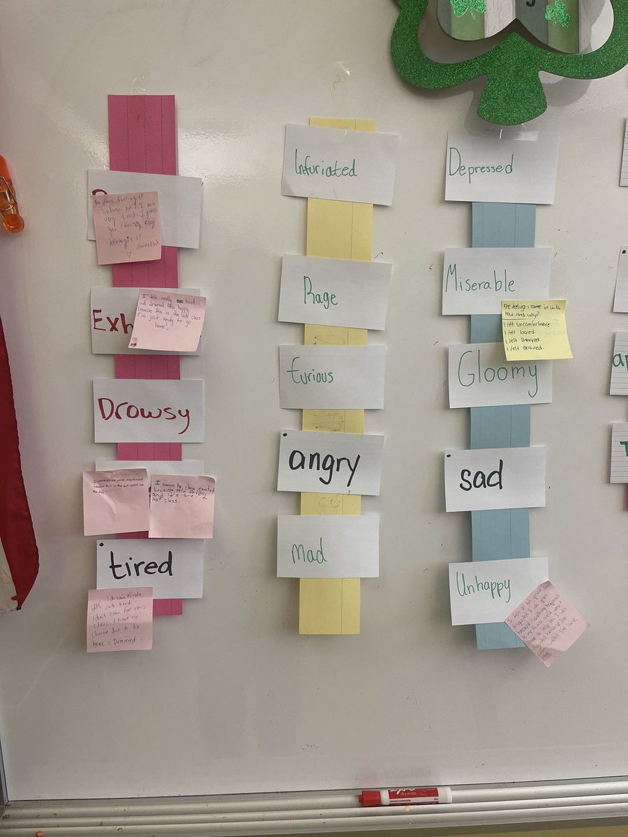 FrankConwellMS4's tweet photo. @FrankConwellMS4 @rstellatoMS4 Students in Ms. Piparo’s class created emotional vocabulary bandwidth strips to show the range in intensity within words that have a similar meaning. Then they wrote about their own emotion and found a word that related to it. #MS4Wizards #SEL https://t.co/b8acfbFE5a