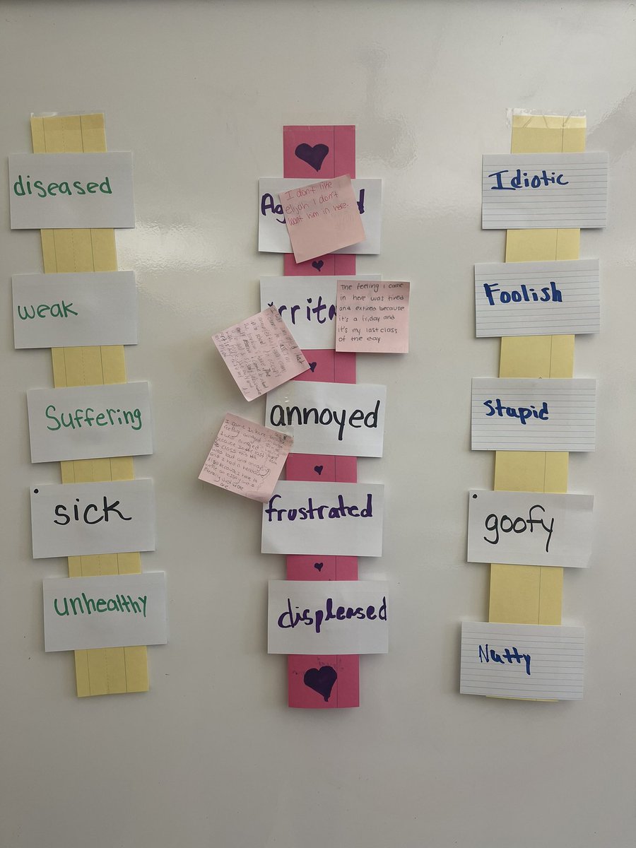 FrankConwellMS4's tweet photo. @FrankConwellMS4 @rstellatoMS4 Students in Ms. Piparo’s class created emotional vocabulary bandwidth strips to show the range in intensity within words that have a similar meaning. Then they wrote about their own emotion and found a word that related to it. #MS4Wizards #SEL https://t.co/b8acfbFE5a