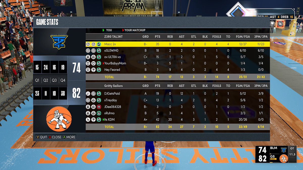 Gritty Sailors tweet media