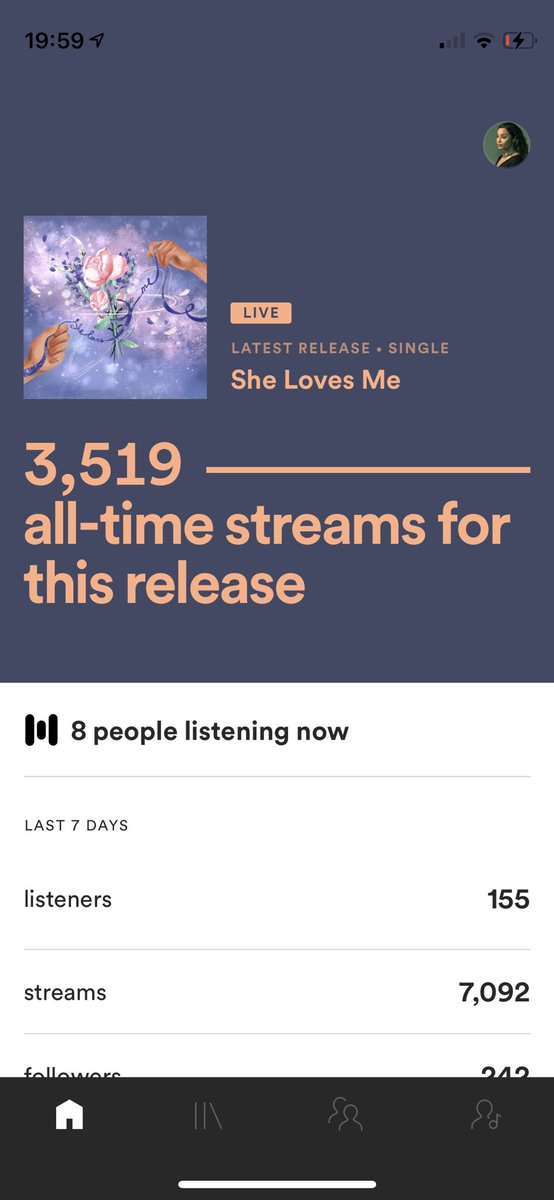 It hasn’t even been 24hrs since the release, I am baffled and a lil emotional because a lot of people have heard She Loves Me today. Thank you so much for being a listener ✨ #shelovesme #nysza #independentartist #poetry