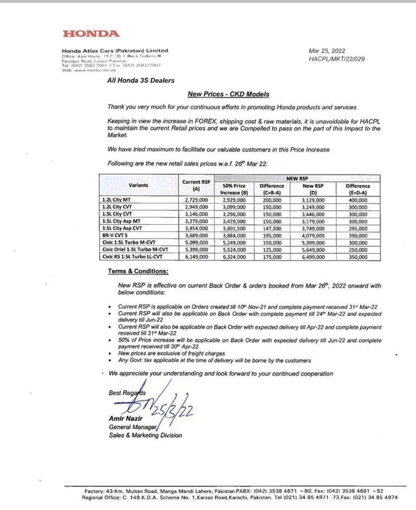 Naveedsatti555's tweet image. Honda Civic now reached at 65 lacs !! 

#AbdurRazaqDaud #AwamiMarach #ImranKhan