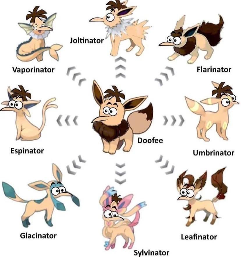 MiniLuver85's tweet photo. @DanPovenmire https://t.co/FS9sbQp8gc