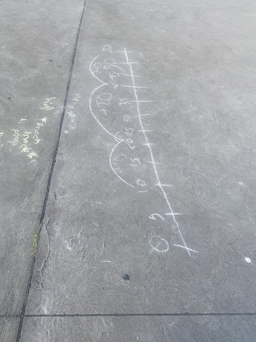 hancock_leanne's tweet photo. Maths in the main quad. @GorokanHs https://t.co/udKGgPc8sD