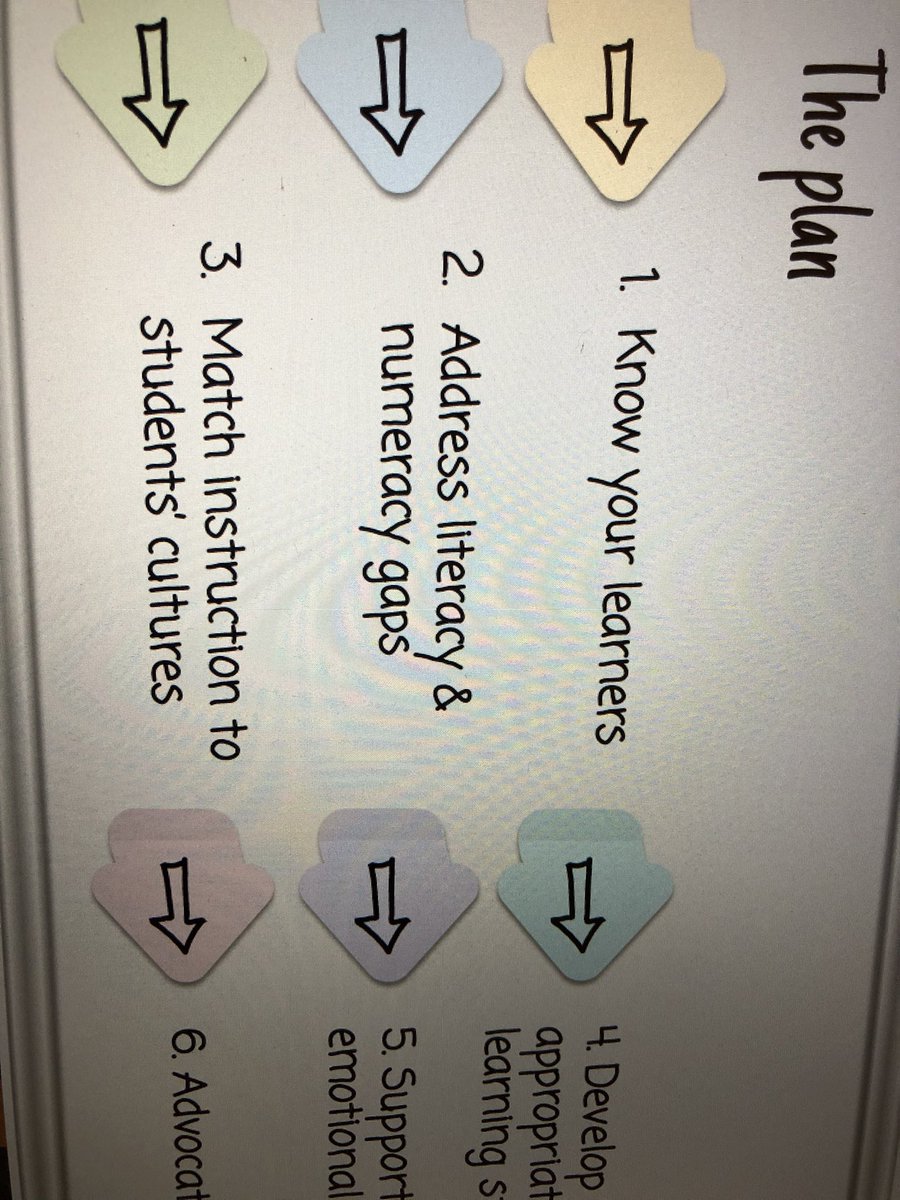 Alberto De La Cruz (@albertodela6) on Twitter photo Thank you for the strategies l. #TESOL2022 @HISDMultiPrgms #AdocateforSLIFE Thank you for the strategies l. #TESOL2022 @HISDMultiPrgms #AdocateforSLIFE