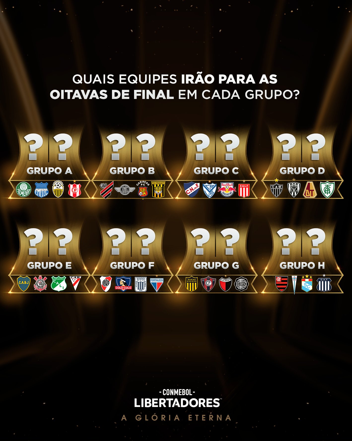 CONMEBOL Libertadores - 🇺🇾🇵🇾🇻🇪🇧🇷 Ficou assim a chave do