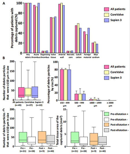 CircInterventions tweet media