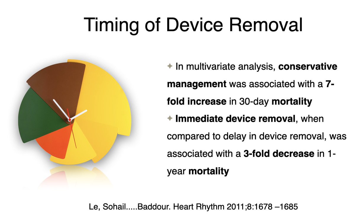M. Rizwan Sohail, MD (@rizwansohailmd) on Twitter photo Delay in removal of infected cardiac devices is associated with higher mortality.
#Treat2BeatCIEDInfection❤️🩹
<a href="/RizwanSohailMD/">M. Rizwan Sohail, MD</a> <a href="/cbgranger/">Christopher Granger</a> <a href="/sean_pokorney/">Sean Pokorney</a> <a href="/ElaineWanMD/">Elaine Wan</a> <a href="/BruceWilkoff/">Bruce Wilkoff</a> <a href="/AHAScience/">AHA Science</a> <a href="/ecoromil/">Ellie Coromilas, MD</a> <a href="/AlexWickMD/">Alexandra Wick, MD</a> <a href="/bcmhouston/">BCMHouston</a> Delay in removal of infected cardiac devices is associated with higher mortality.
#Treat2BeatCIEDInfection❤️🩹
<a href="/RizwanSohailMD/">M. Rizwan Sohail, MD</a> <a href="/cbgranger/">Christopher Granger</a> <a href="/sean_pokorney/">Sean Pokorney</a> <a href="/ElaineWanMD/">Elaine Wan</a> <a href="/BruceWilkoff/">Bruce Wilkoff</a> <a href="/AHAScience/">AHA Science</a> <a href="/ecoromil/">Ellie Coromilas, MD</a> <a href="/AlexWickMD/">Alexandra Wick, MD</a> <a href="/bcmhouston/">BCMHouston</a>