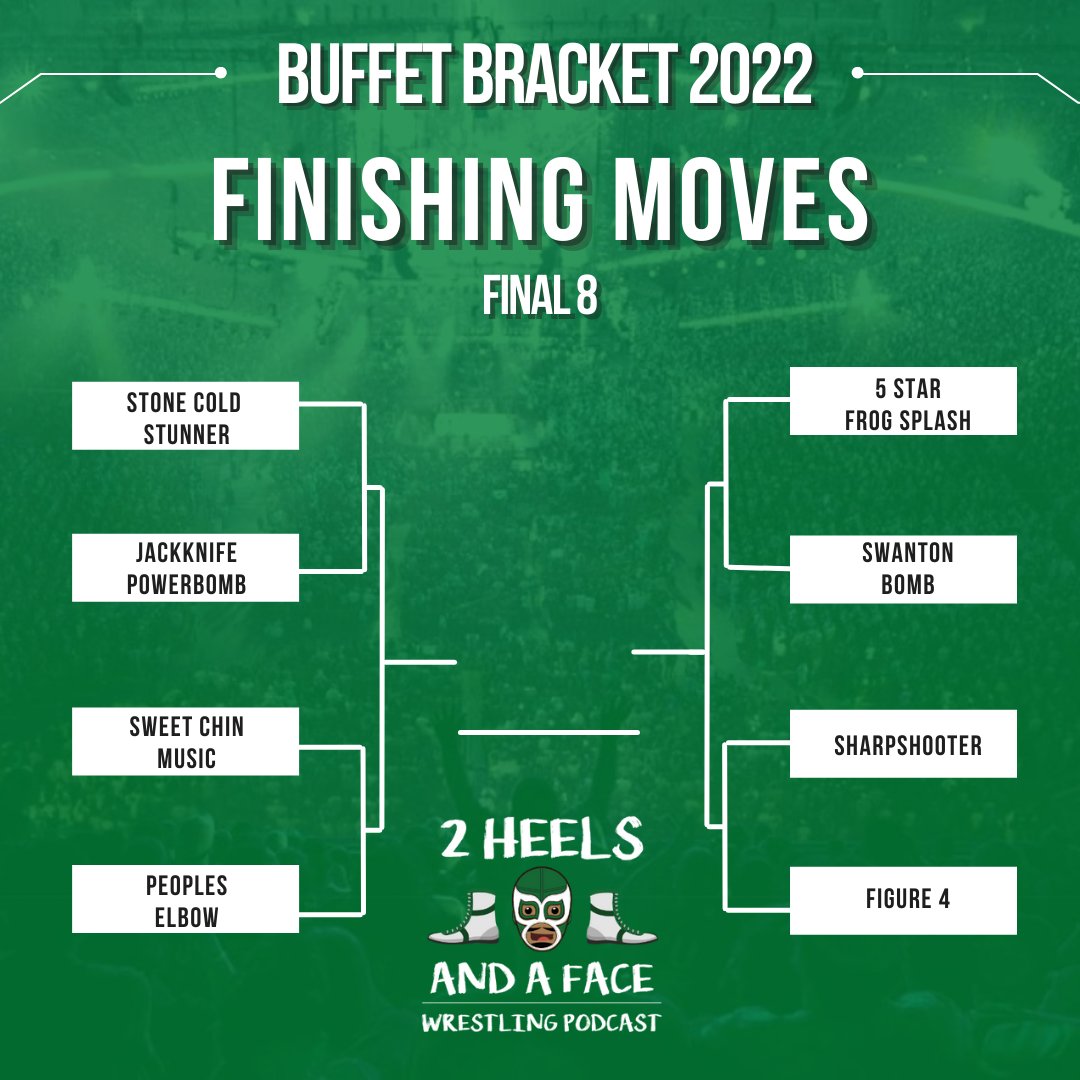 2heelsandaface's tweet photo. We've moved onto Round 2 of the #BuffetBracket, vote for your favorite finisher below.

Vote Here ----> https://t.co/4LonpsGaWN

#MarchMadness #CoachK https://t.co/iUX46GpEIq